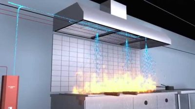 What Do You Need For A Proper Fire Protection System For Your Business?
