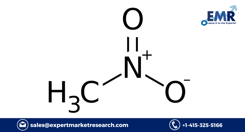 Global Nitromethane Market Size To Grow At A CAGR Of 5.20% In The Forecast Period Of 2023-2028