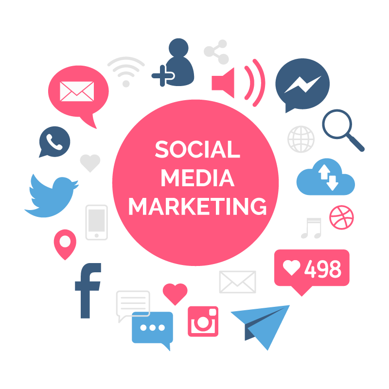 Use Social Media To Advertise Your Brand